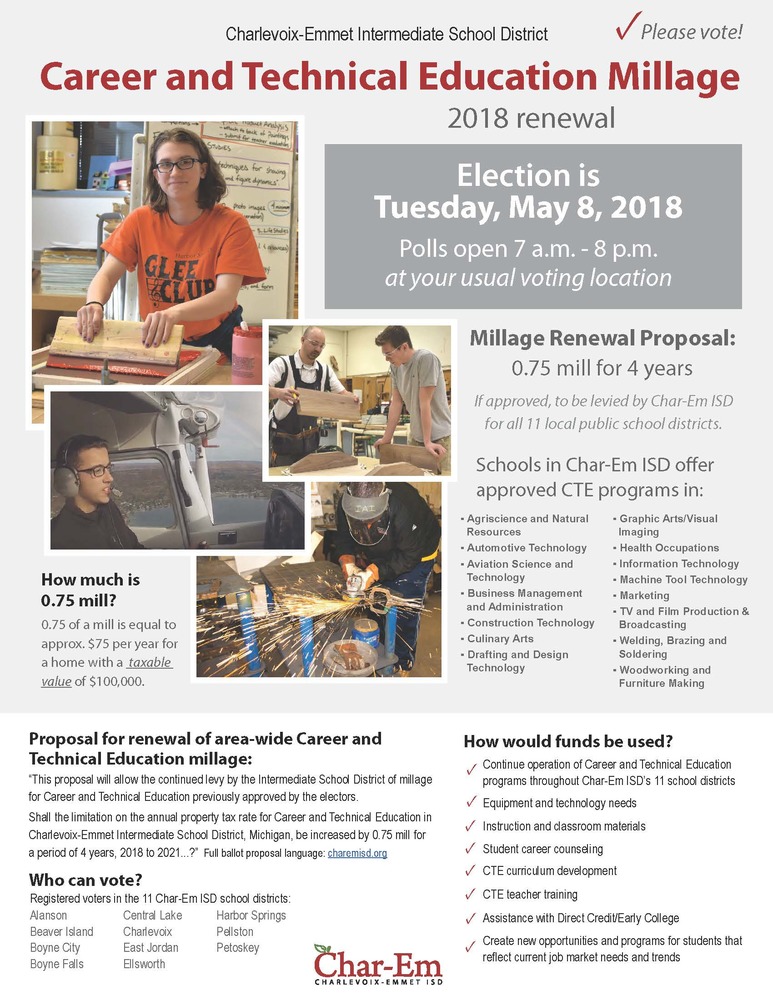 CTE Millage Renewal